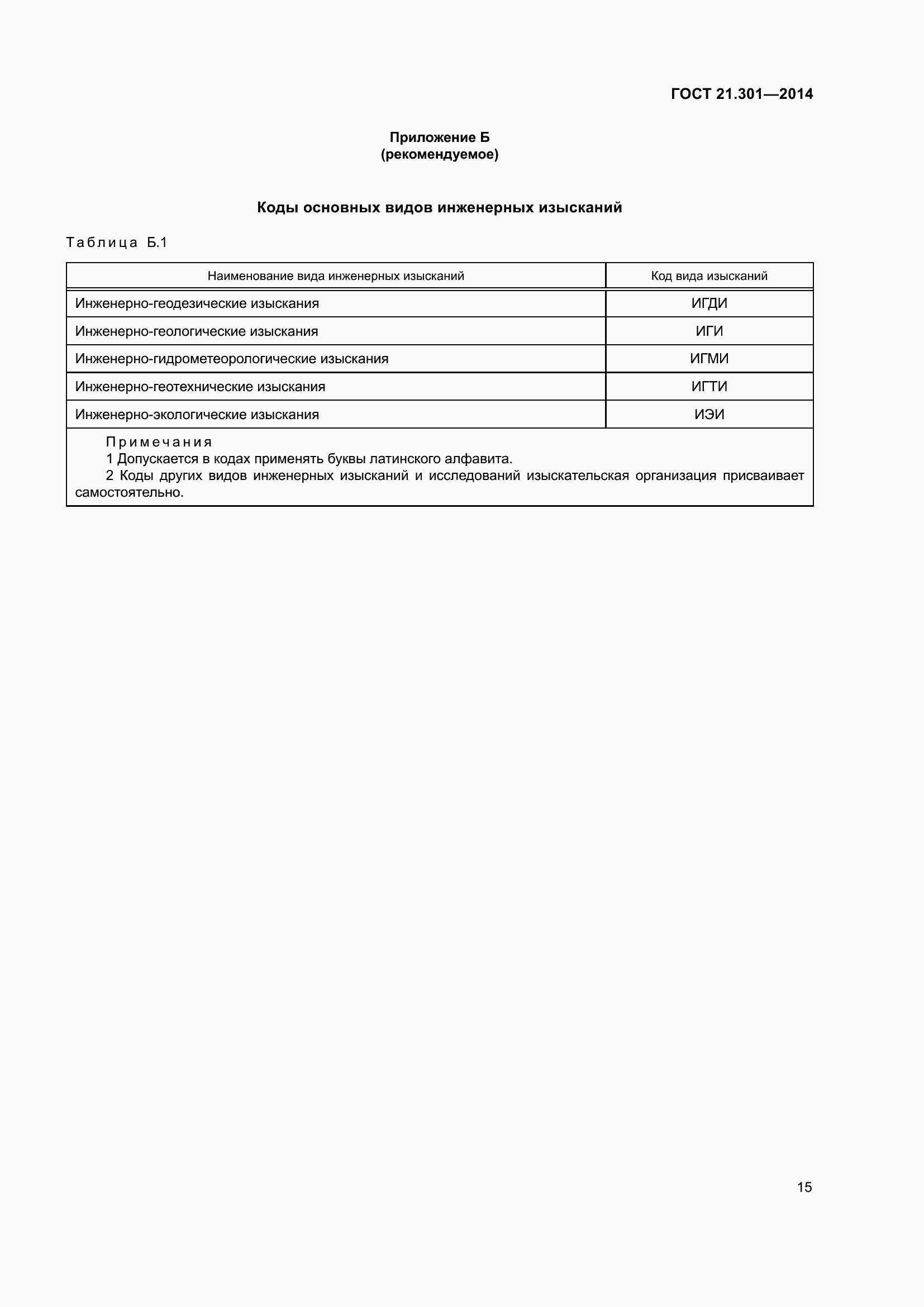 Страница 18 ГОСТ 21.301-2014