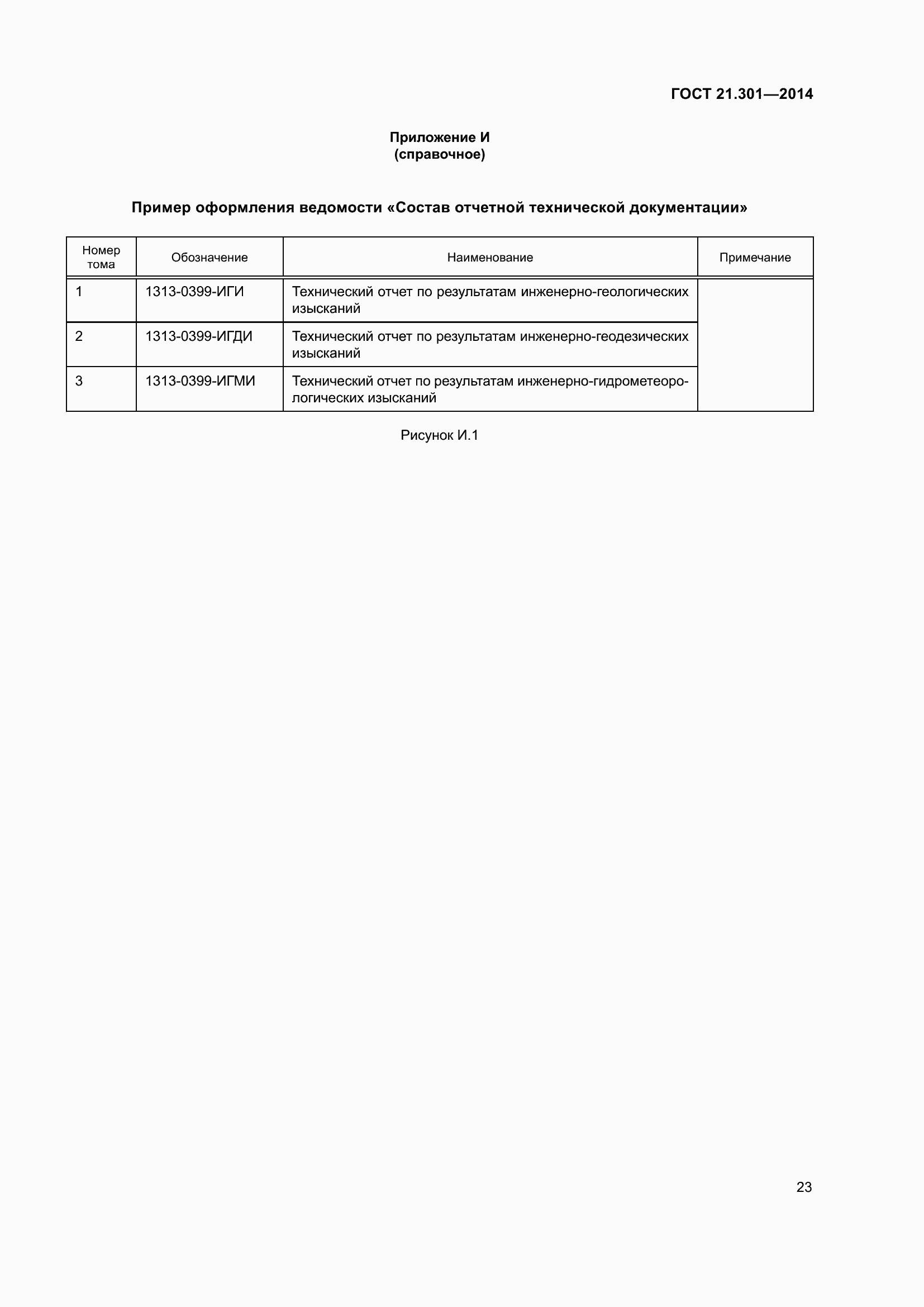 Страница 26 ГОСТ 21.301-2014