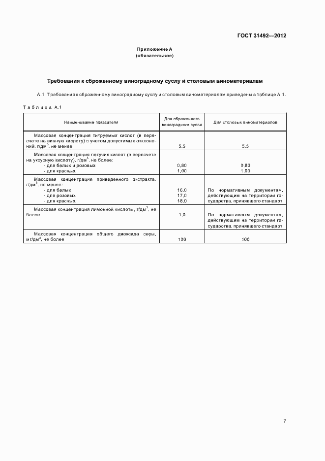 Страница 11 ГОСТ 31492-2012