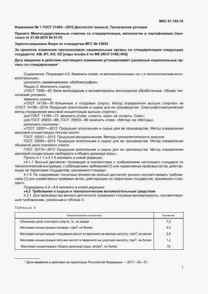 Приложение №1