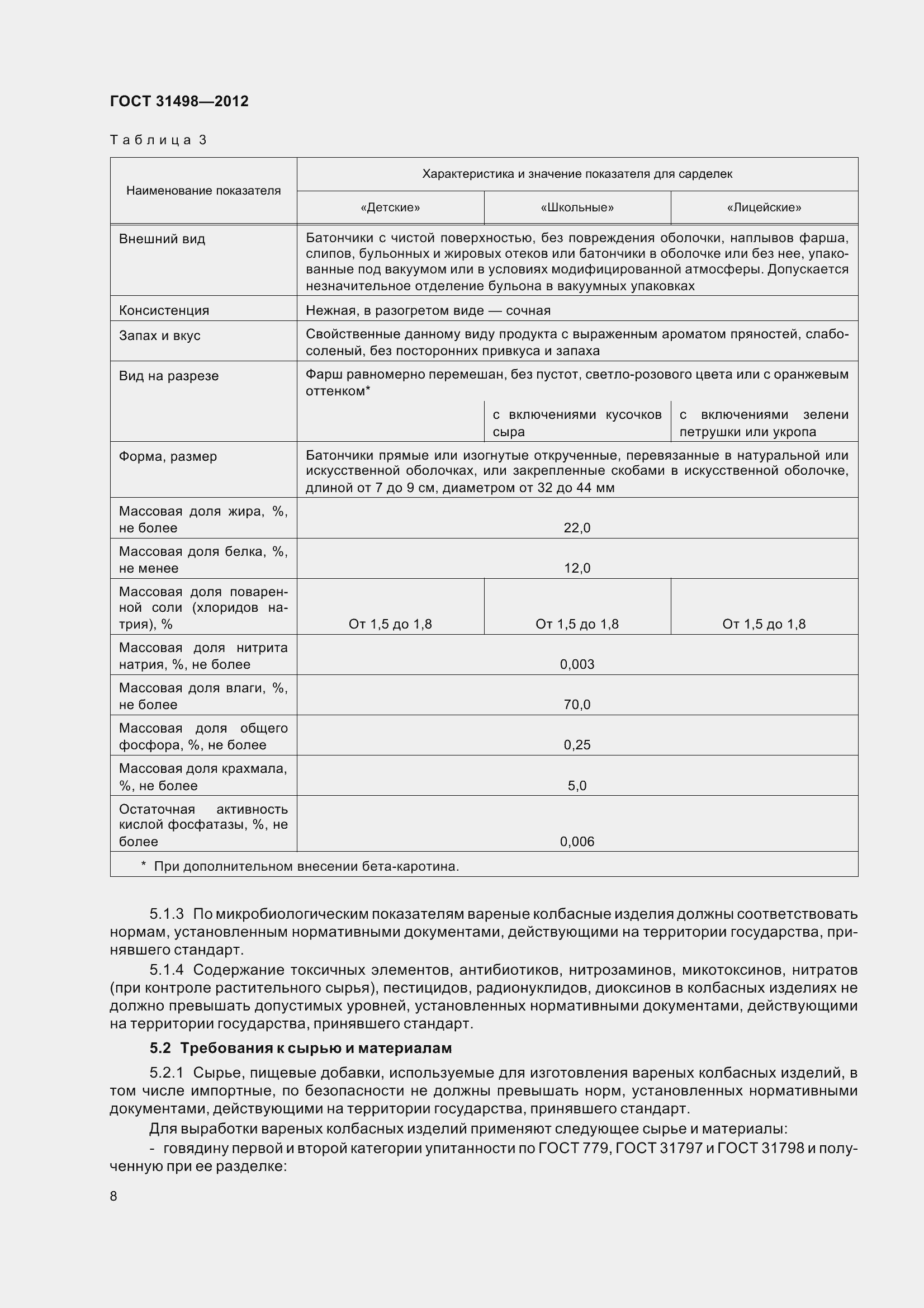 Страница 10 ГОСТ 31498-2012