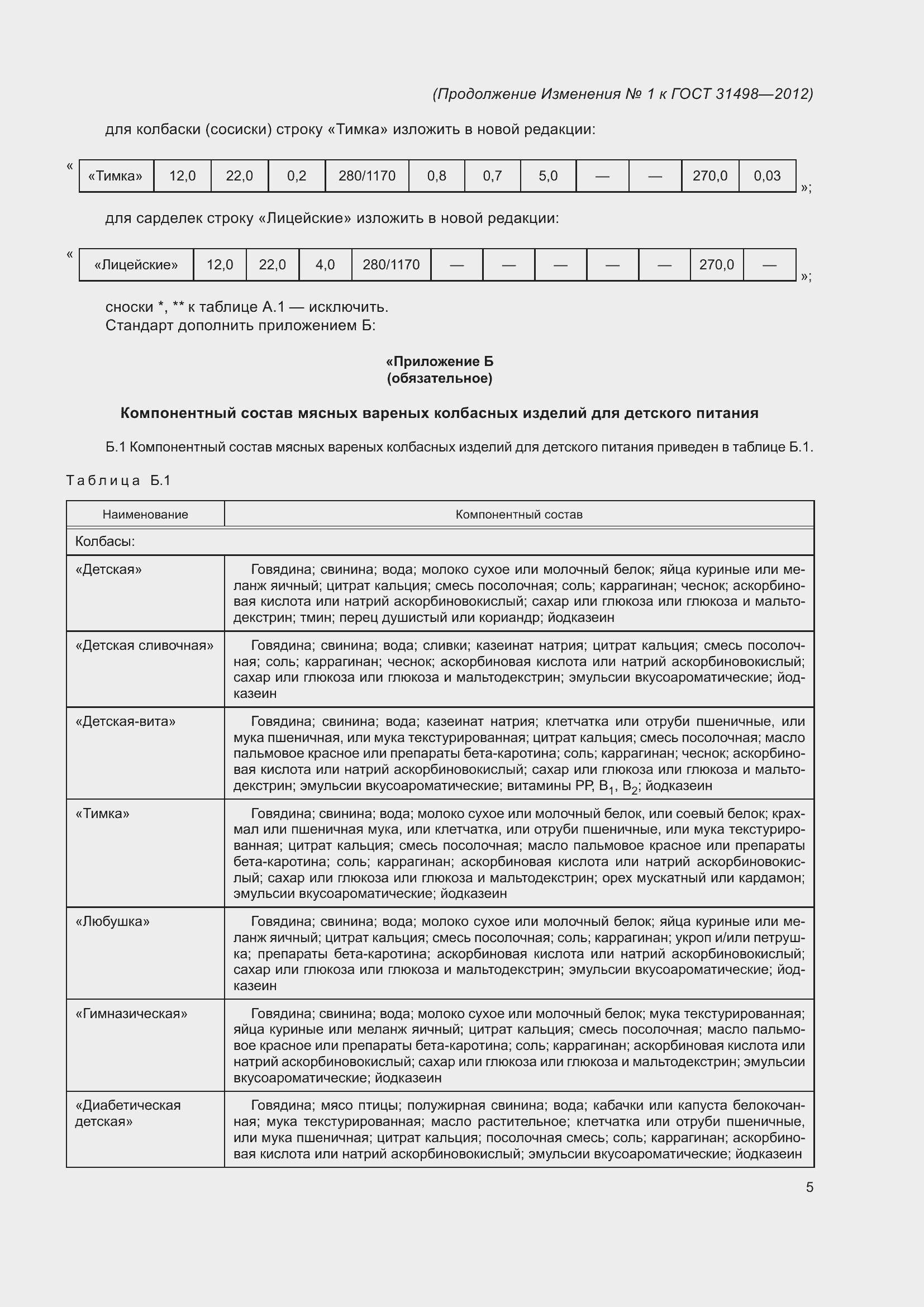 Приложение №2