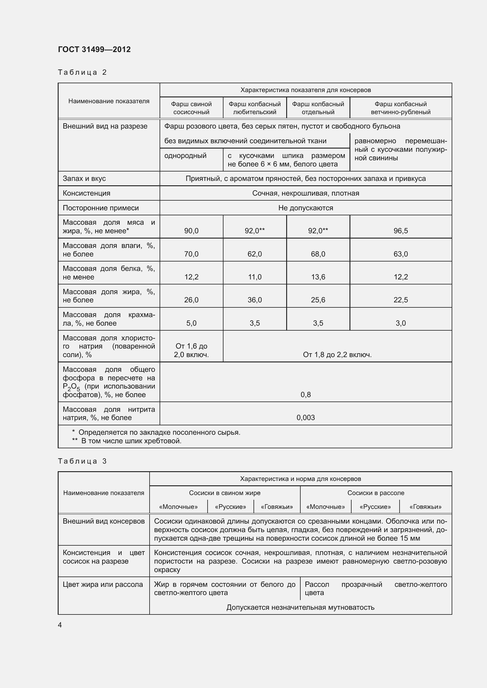 Страница 8 ГОСТ 31499-2012