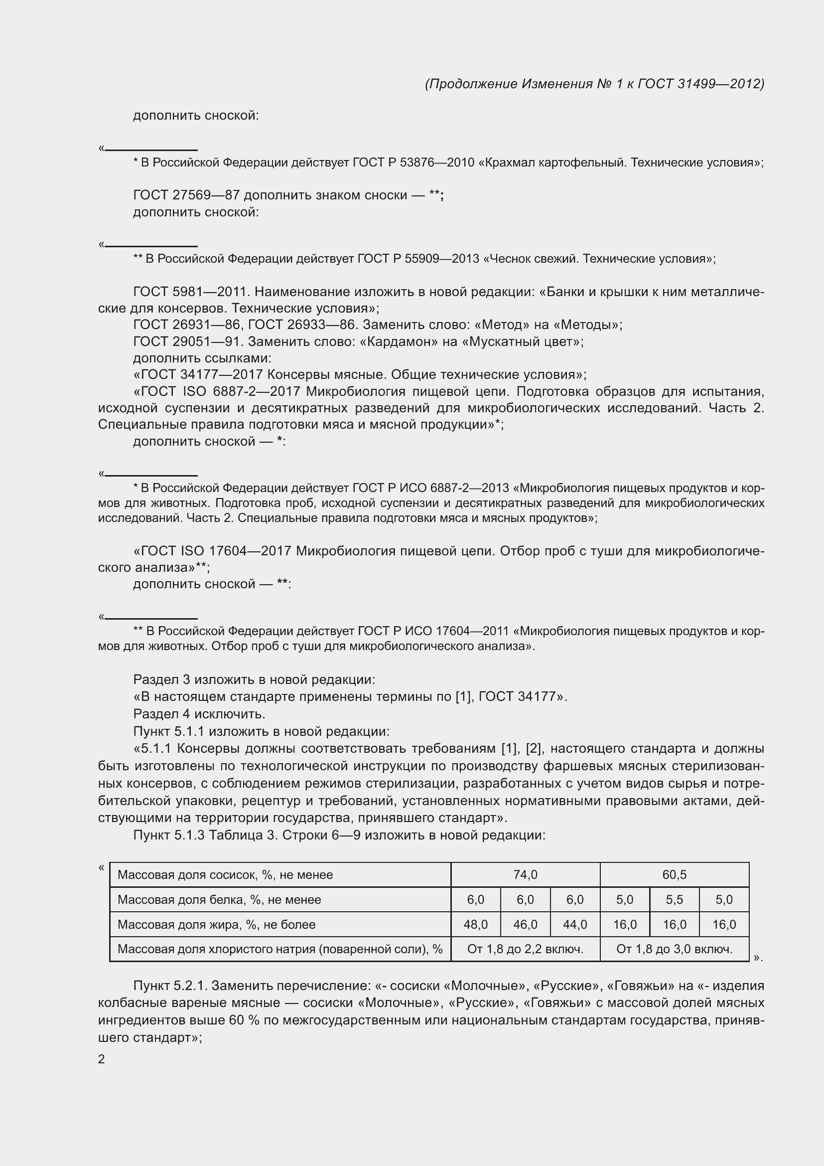 Приложение №2