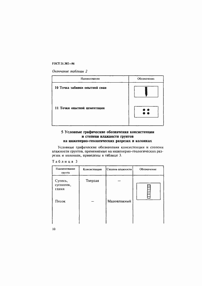 Страница 13 ГОСТ 21.302-96