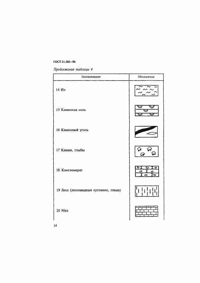 Страница 17 ГОСТ 21.302-96