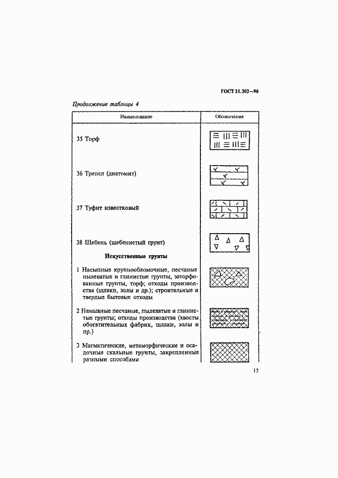 Страница 20 ГОСТ 21.302-96