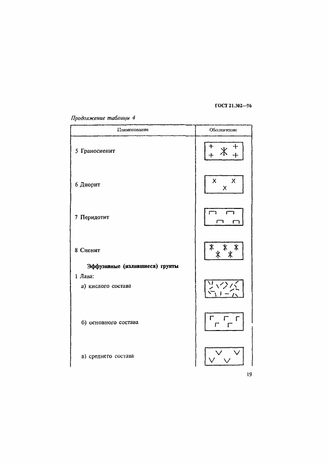 Страница 22 ГОСТ 21.302-96
