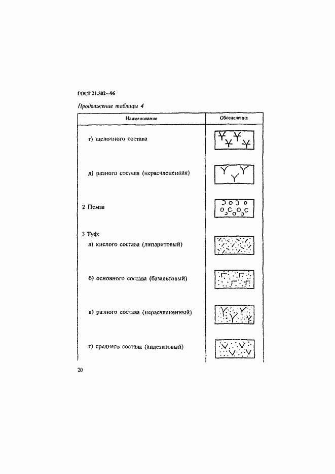 Страница 23 ГОСТ 21.302-96