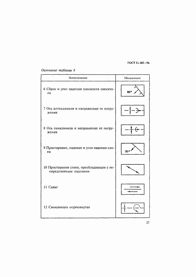 Страница 30 ГОСТ 21.302-96