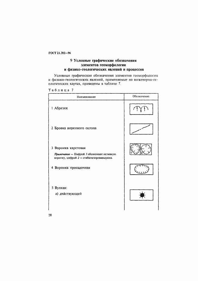 Страница 31 ГОСТ 21.302-96