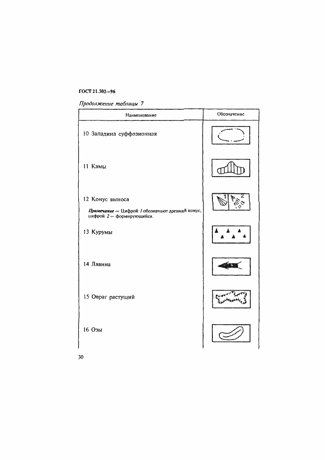 Страница 33 ГОСТ 21.302-96