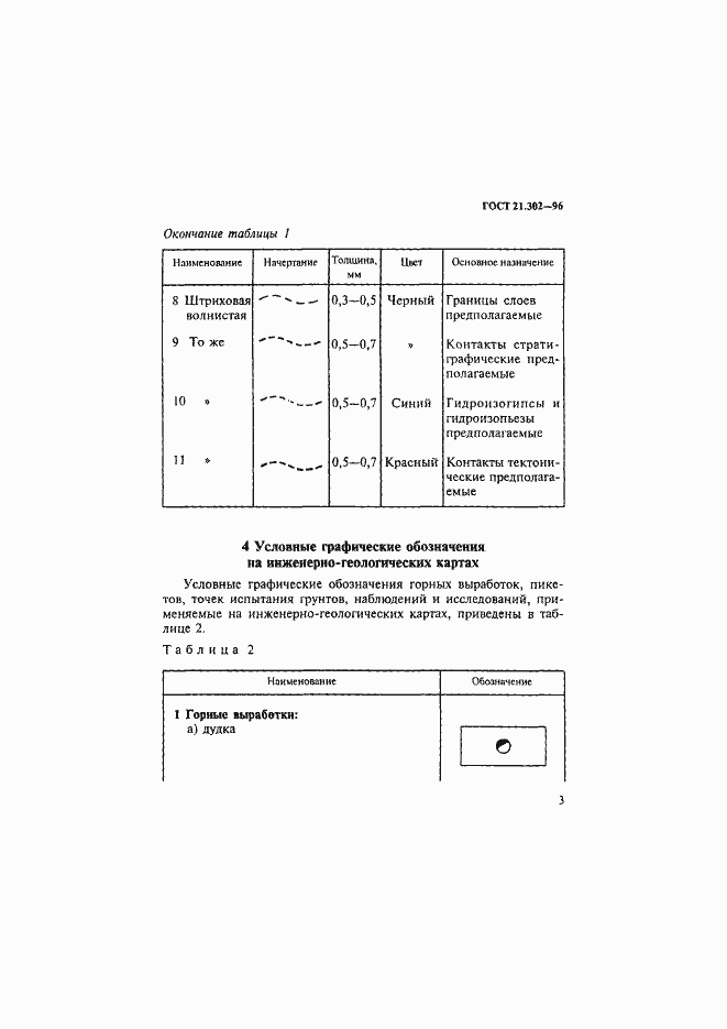 Страница 6 ГОСТ 21.302-96