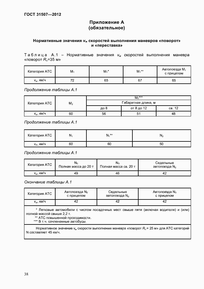 Страница 41 ГОСТ 31507-2012