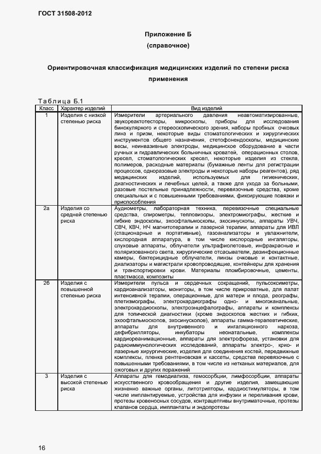 Страница 18 ГОСТ 31508-2012