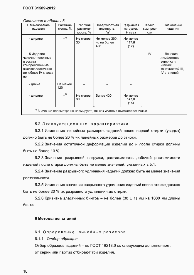 Страница 12 ГОСТ 31509-2012