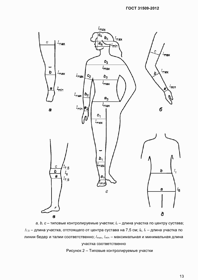 Страница 15 ГОСТ 31509-2012