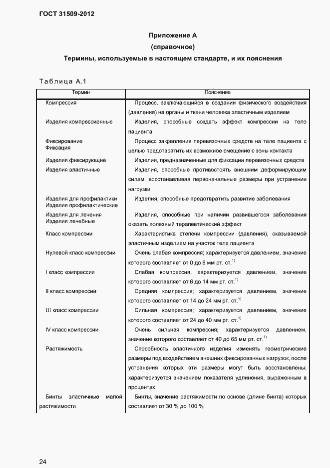 Страница 26 ГОСТ 31509-2012