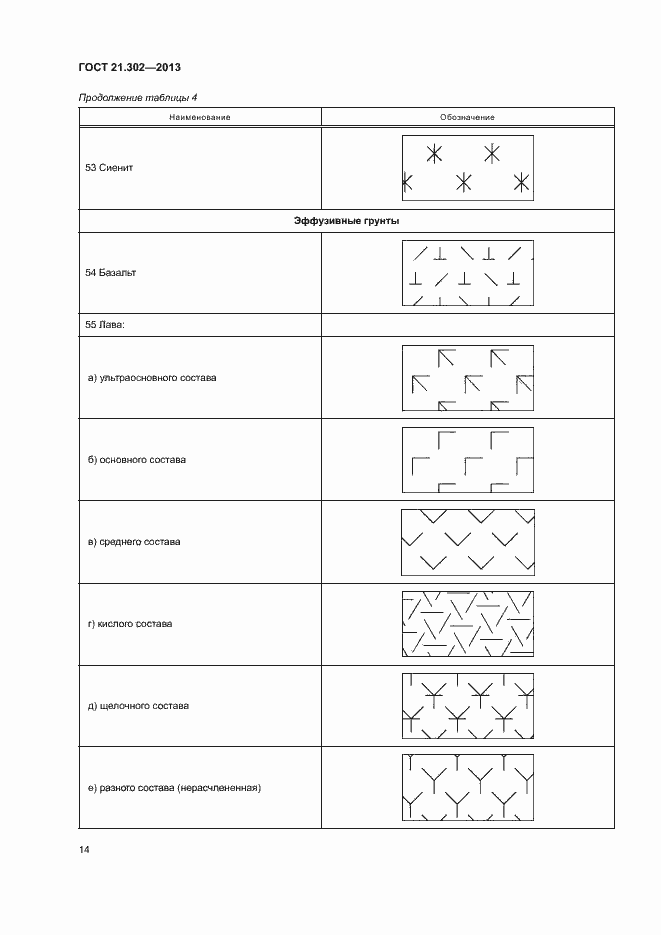Страница 16 ГОСТ 21.302-2013