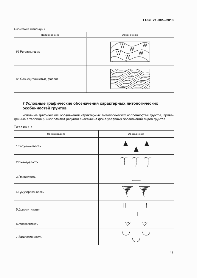 Страница 19 ГОСТ 21.302-2013