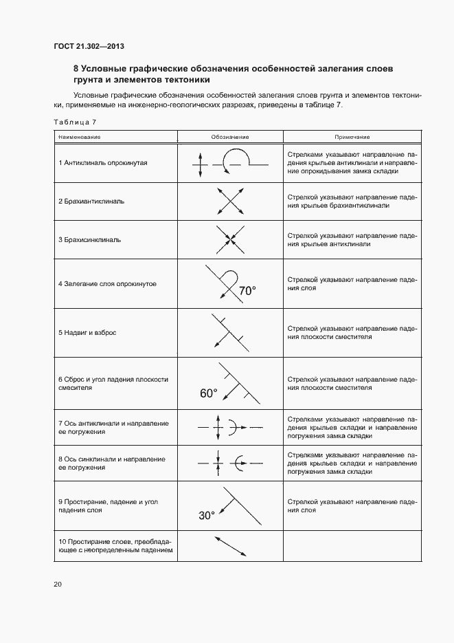 Страница 22 ГОСТ 21.302-2013