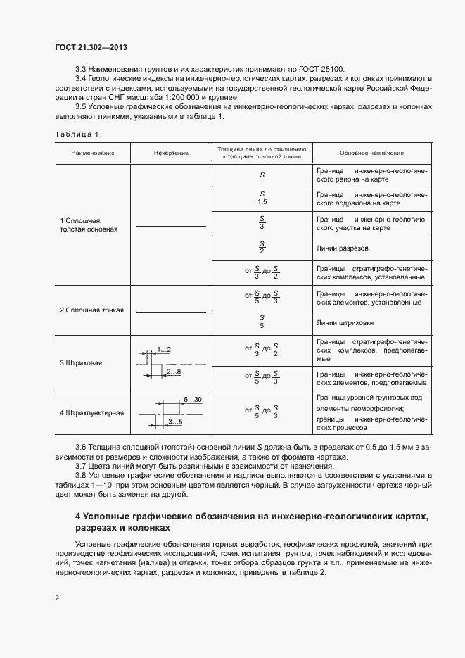Страница 4 ГОСТ 21.302-2013