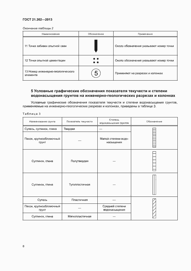 Страница 8 ГОСТ 21.302-2013