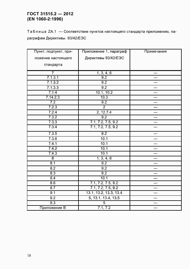 Страница 21 ГОСТ 31515.2-2012