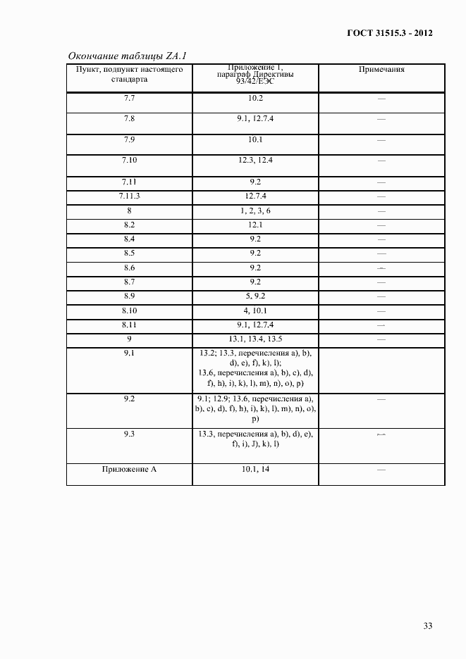 Страница 37 ГОСТ 31515.3-2012