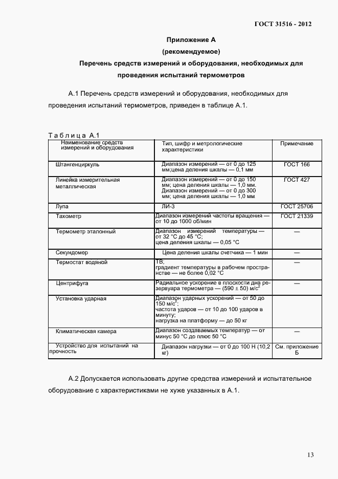 Страница 16 ГОСТ 31516-2012