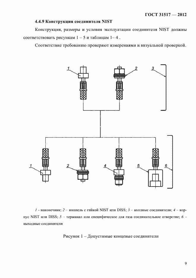Страница 13 ГОСТ 31517-2012