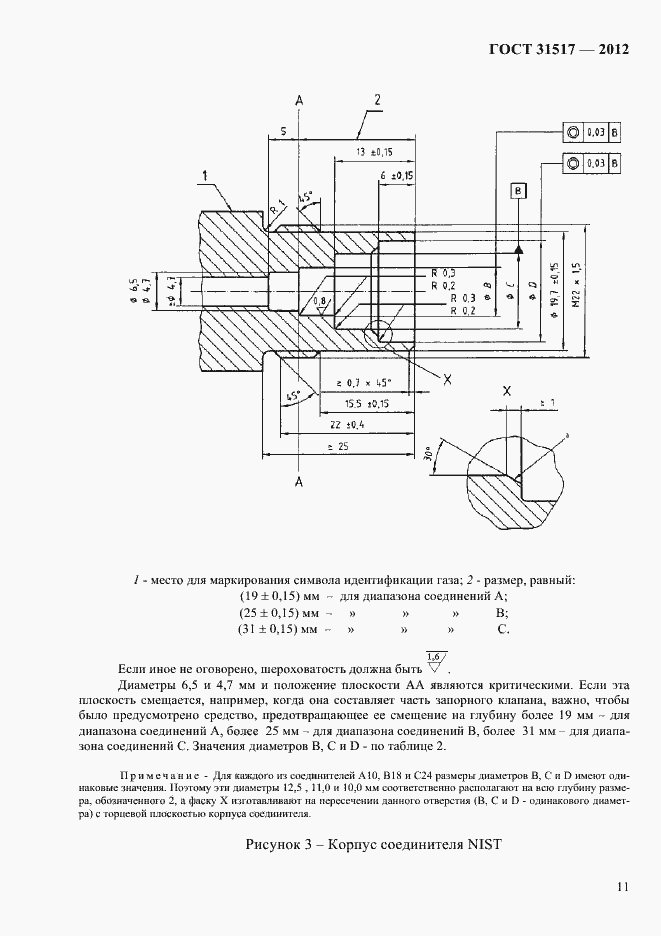 Страница 15 ГОСТ 31517-2012