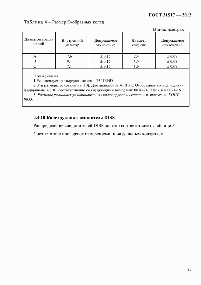 Страница 21 ГОСТ 31517-2012