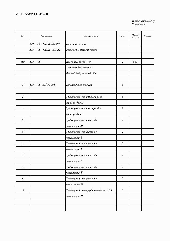Страница 15 ГОСТ 21.401-88