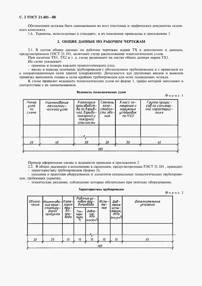 Страница 3 ГОСТ 21.401-88