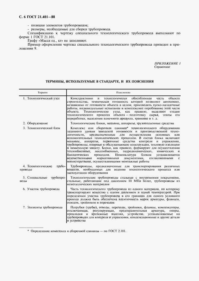 Страница 7 ГОСТ 21.401-88