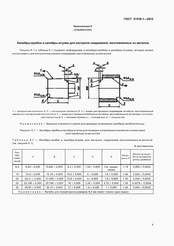 Страница 13 ГОСТ 31518.1-2012