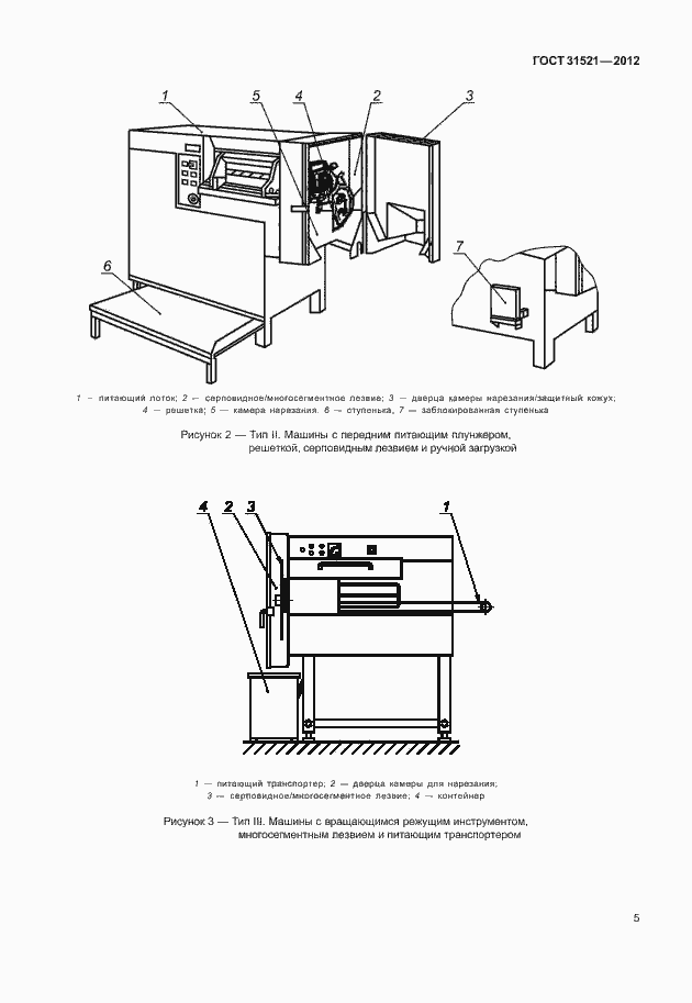 Страница 11 ГОСТ 31521-2012
