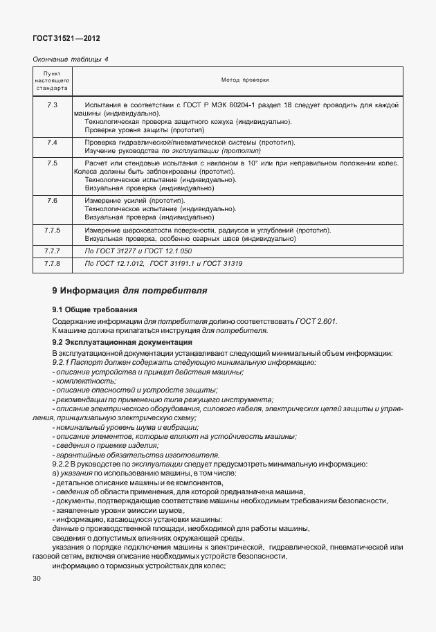 Страница 36 ГОСТ 31521-2012