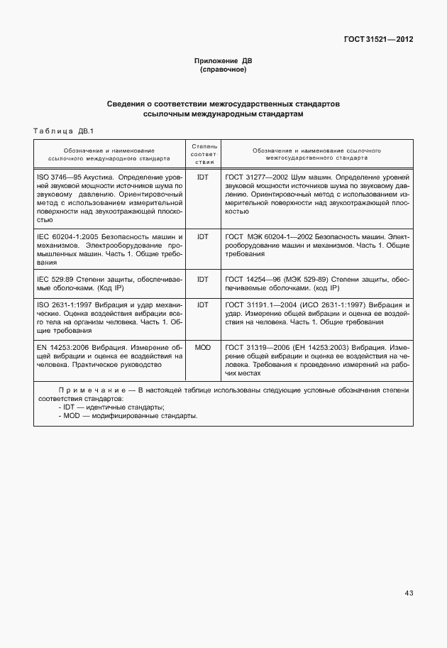 Страница 49 ГОСТ 31521-2012