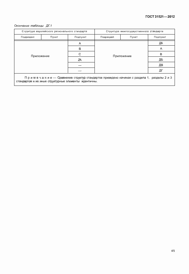 Страница 51 ГОСТ 31521-2012