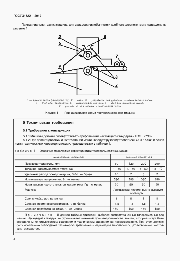 Страница 10 ГОСТ 31522-2012