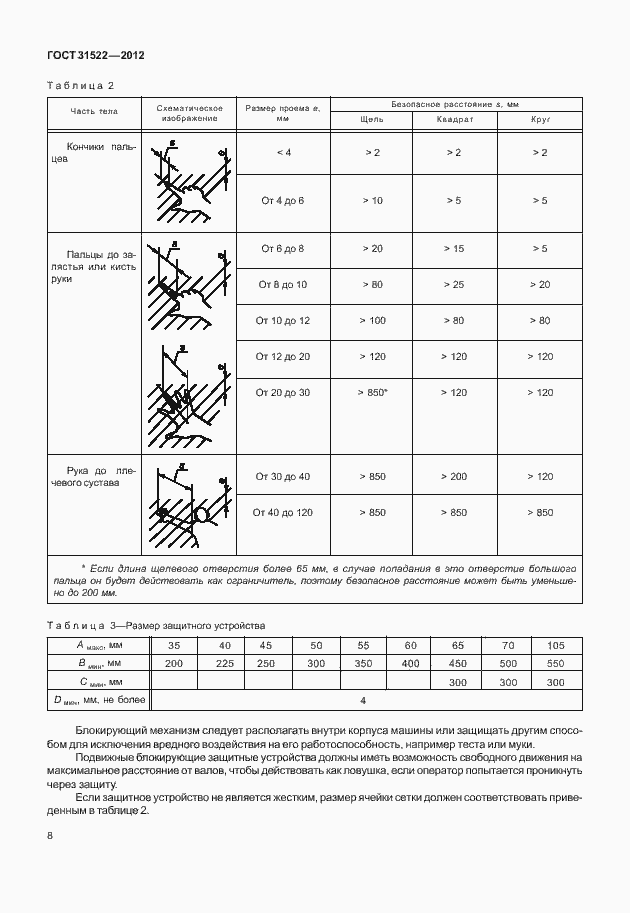 Страница 14 ГОСТ 31522-2012