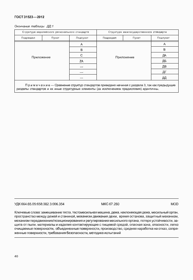 Страница 46 ГОСТ 31523-2012