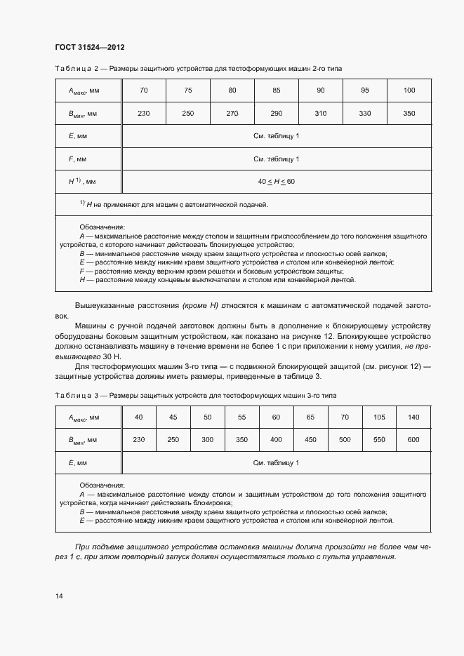 Страница 18 ГОСТ 31524-2012