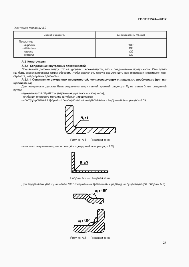 Страница 31 ГОСТ 31524-2012