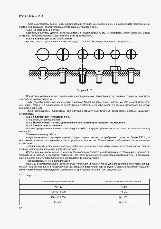 Страница 36 ГОСТ 31524-2012