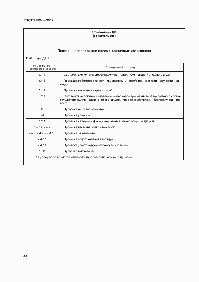 Страница 44 ГОСТ 31524-2012