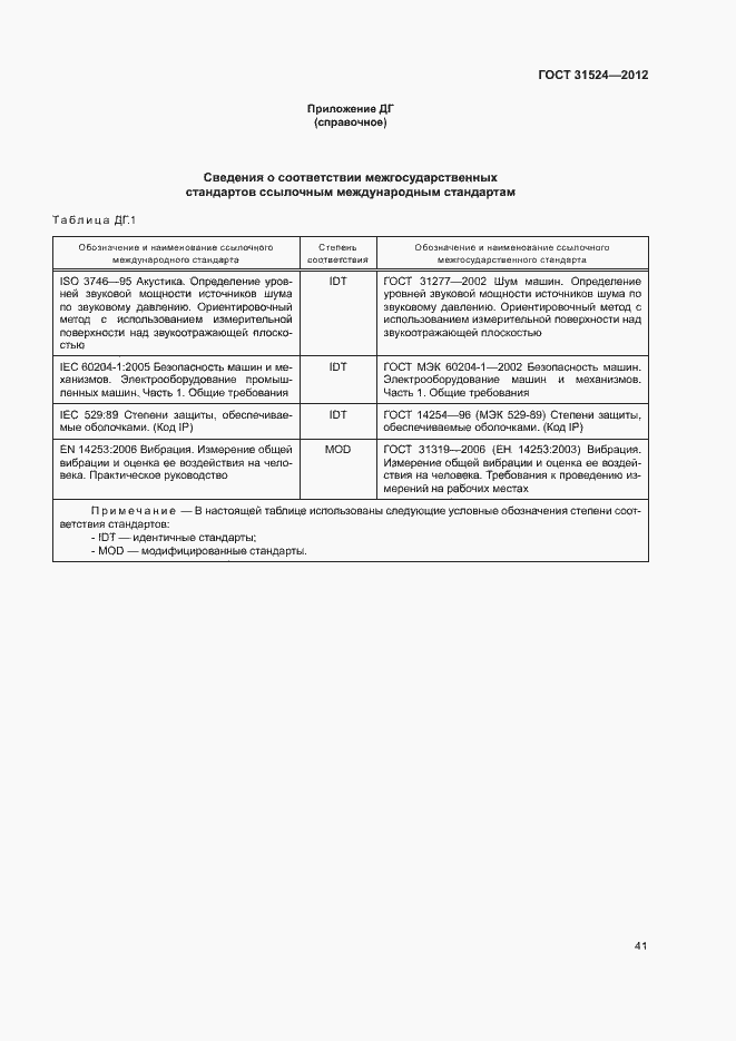 Страница 45 ГОСТ 31524-2012
