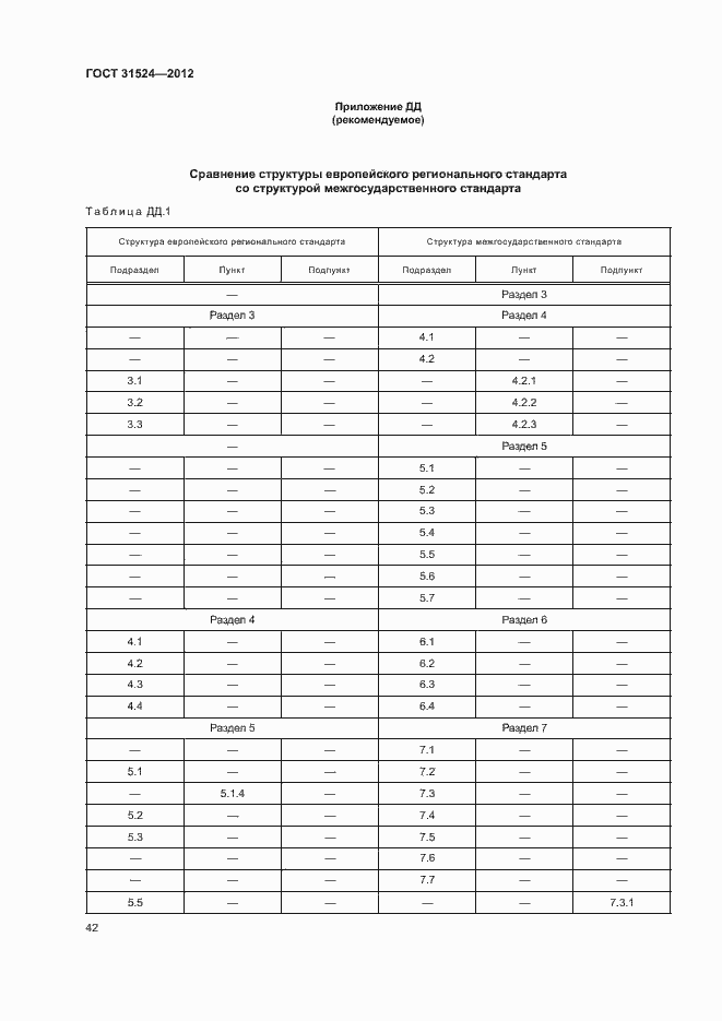 Страница 46 ГОСТ 31524-2012